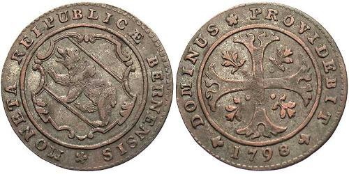 0.5 Batz Svizzera Argento 