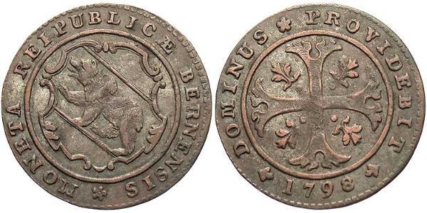 0.5 Batz Schweiz Silber 