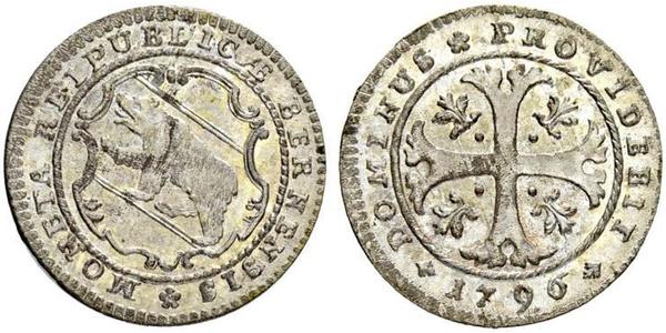 0.5 Batz Switzerland Silver 