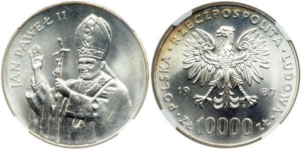 10000 Zloty People