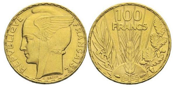 100 Franc Tercera República Francesa (1870-1940)  Oro 