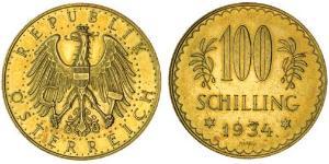 100 Shilling First Austrian Republic (1918-1934) Gold 