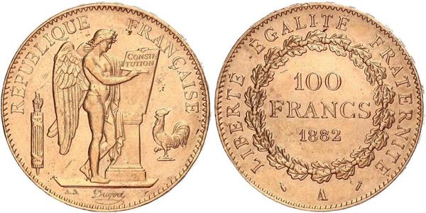 100 Франк Третья французская республика (1870-1940)  Золото 