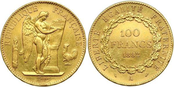 100 Франк Третя французька республіка (1870-1940)  Золото 