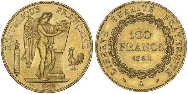 100 Франк Третя французька республіка (1870-1940)  Золото 