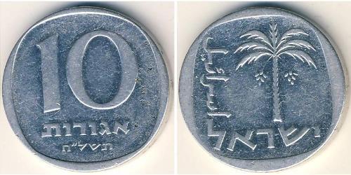 10 Agora Israel (1948 - ) 铝 