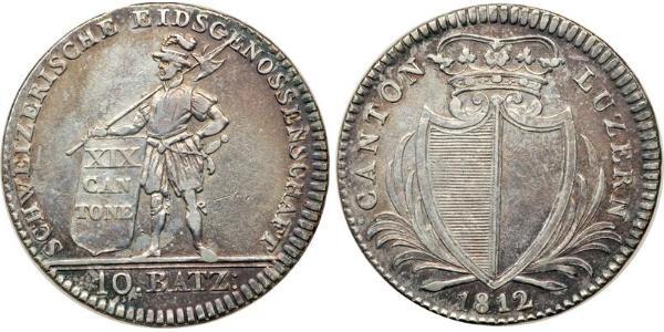 10 Batz Switzerland Silver 