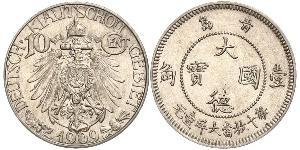 10 Cent China Copper/Nickel 