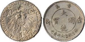 10 Cent China Copper/Nickel 