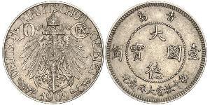 10 Cent China Copper/Nickel 