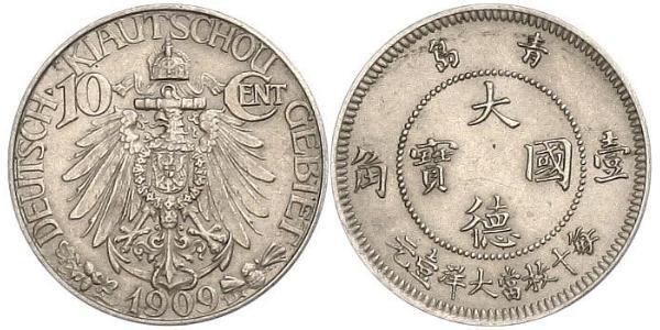 10 Cent China Copper/Nickel 