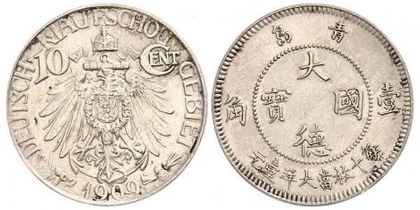 10 Cent China Copper/Nickel 