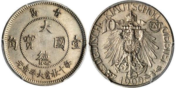 10 Cent China Copper/Nickel 