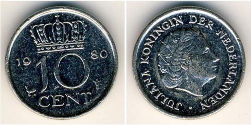 10 Cent Reino de los Países Bajos (1815 - ) Níquel 