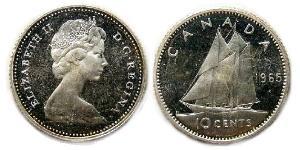 10 Cent Canadá Plata Isabel II (1926-2022)