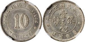 10 Cent República Popular China Plata 