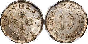 10 Cent Volksrepublik China Silber 