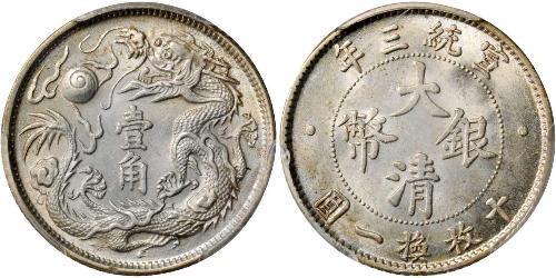 10 Cent Volksrepublik China Silber 