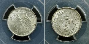 10 Cent China Silver Guangxu Emperor