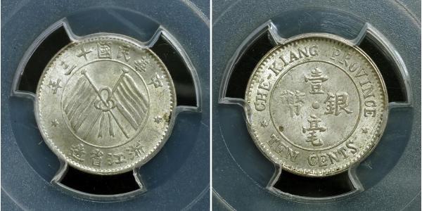 10 Cent China Silver Guangxu Emperor