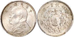 10 Cent Volksrepublik China  