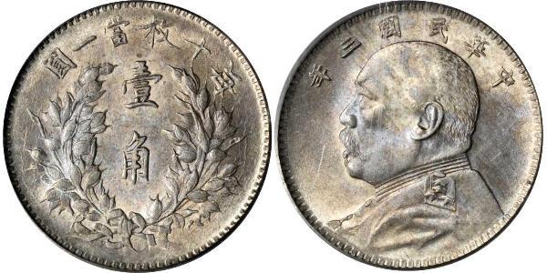 10 Cent Volksrepublik China  