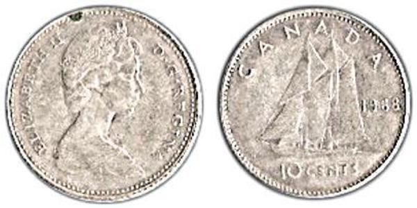 10 Cent 加拿大 銀 伊丽莎白二世 (1926-2022)