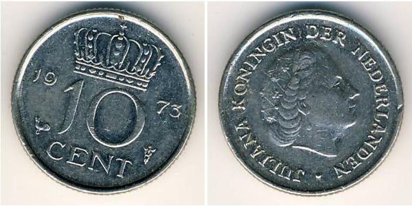 10 Cent 荷兰王国 镍 