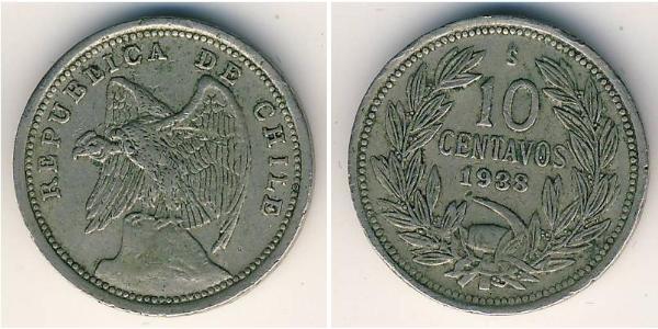 10 Centavo Chili Cuivre/Nickel 