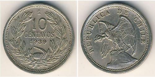 10 Centavo Chile Kupfer/Nickel 