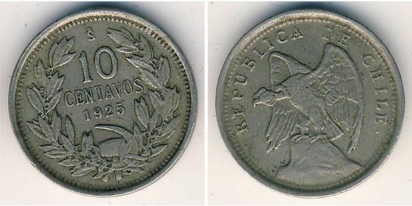 10 Centavo Chile Níquel/Cobre 