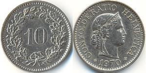 10 Centime / 10 Rappen Suiza Níquel/Cobre 