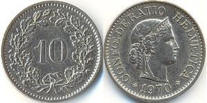 10 Centime / 10 Rappen Svizzera Rame/Nichel 