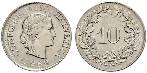 10 Centime / 10 Rappen Svizzera Rame/Nichel 