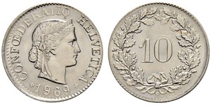 10 Centime / 10 Rappen 瑞士 銅/镍 