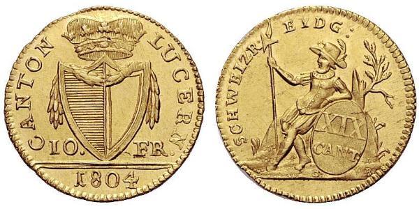 10 Franc Switzerland Gold 