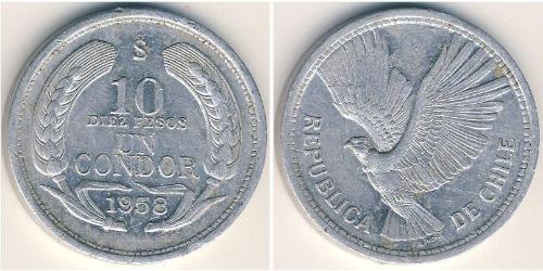 10 Peso Chile Aluminio 