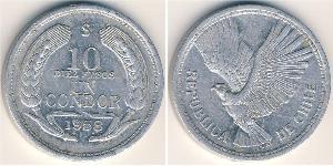 10 Peso Chile Aluminium 