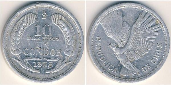 10 Peso Chile Aluminium 