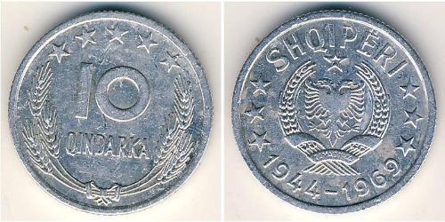10 Qindarka República Socialista Popular de Albania (1944 - 1992) Aluminio 