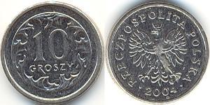10 Грош Республіка Польща (1991 - ) Нікель/Мідь 