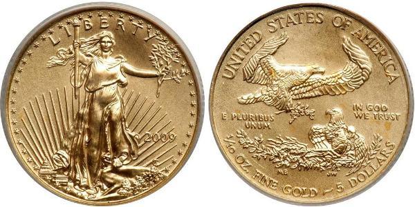 10 Долар США (1776 - ) Золото 