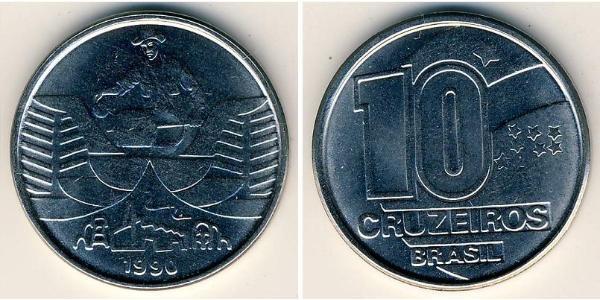 10 Крузейро Бразилія Залізо 