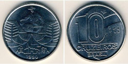 10 Крузейро Бразилия Сталь 
