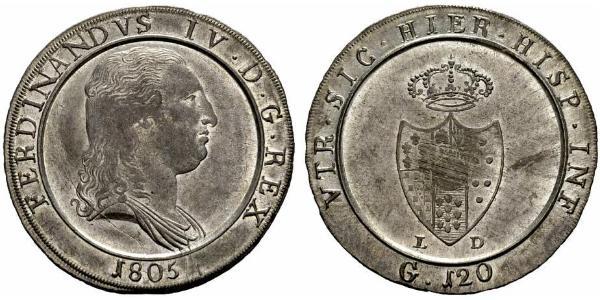 120 Grana Italian city-states Silber 