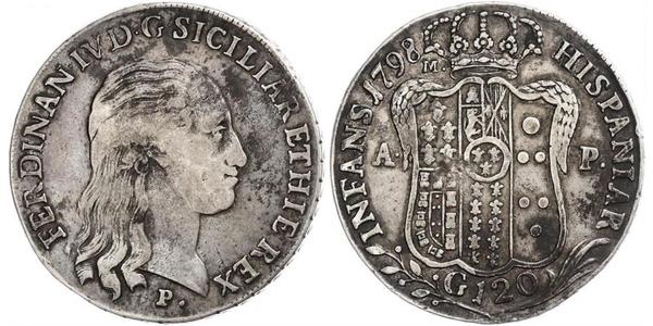 120 Grana Italien / Italian city-states Silber 