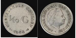 1/10 Gulden Antillas Neerlandesas (1954 – 2010) Plata 
