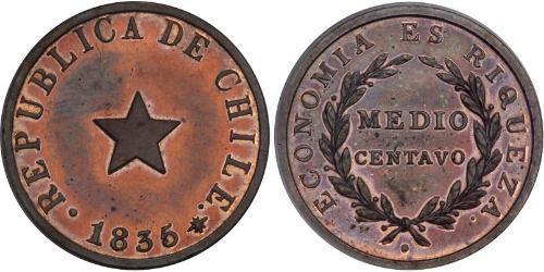 1/2 Centavo Cile Argento 