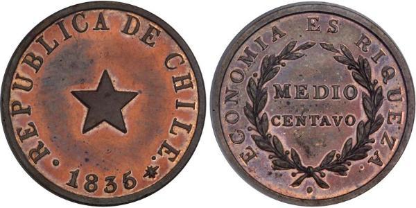 1/2 Centavo 智利 銀 
