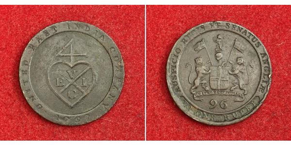 1/96 Rupee 不列颠东印度公司 銅 
